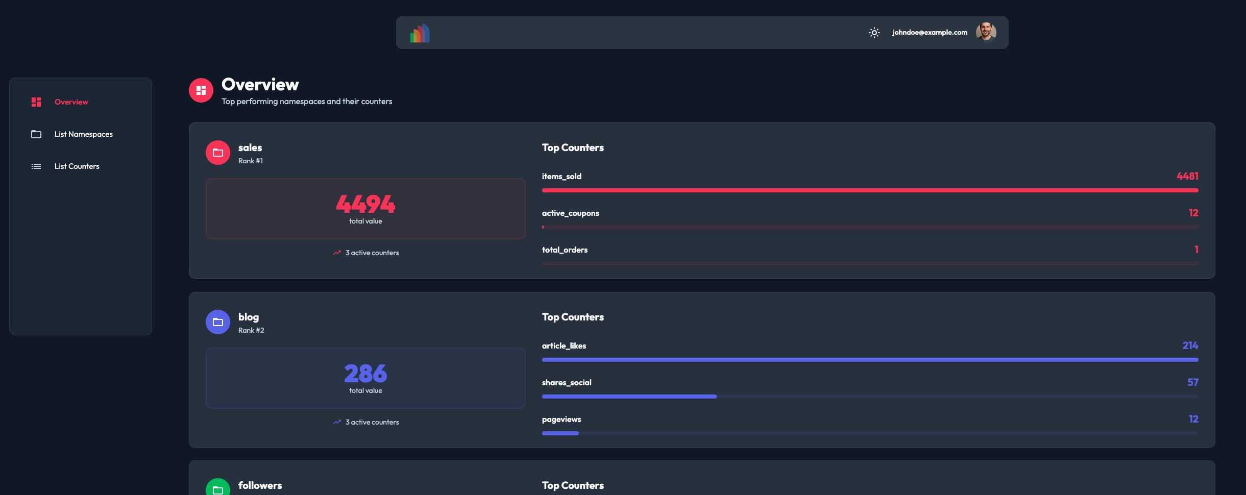 Taptally screenshot 0